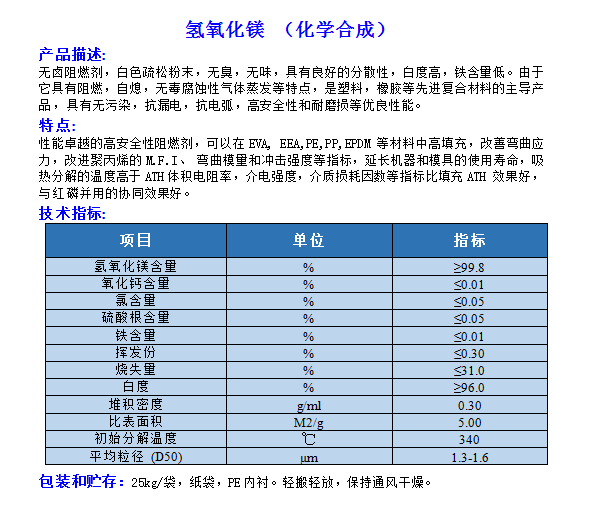 氢氧化镁.png